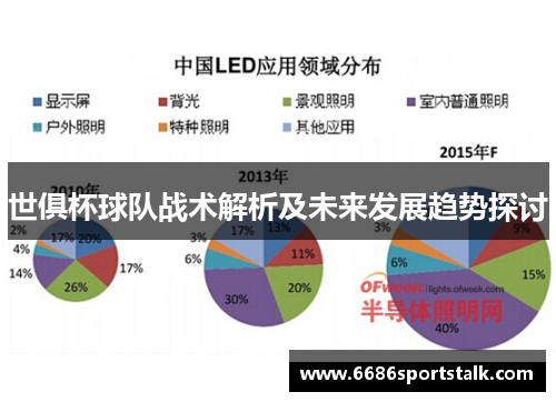 世俱杯球队战术解析及未来发展趋势探讨