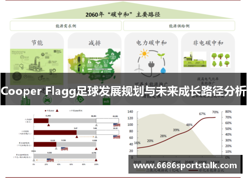 Cooper Flagg足球发展规划与未来成长路径分析